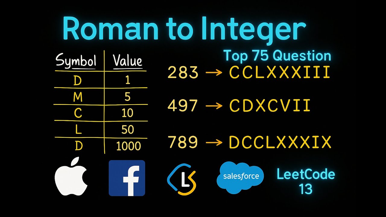 Roman to Integer - LeetCode13 - Python