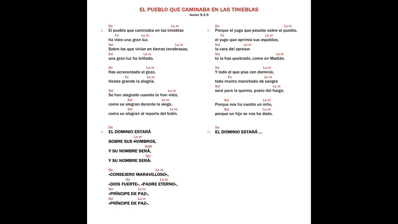 El Pueblo Que Caminaba En Las Tinieblas (años 80)