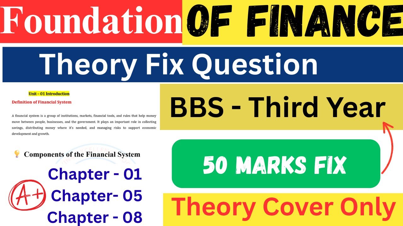 📘 BBS 3rd Year Finance – Important Chapters |bbs 3rd year finance model question 2082 solution