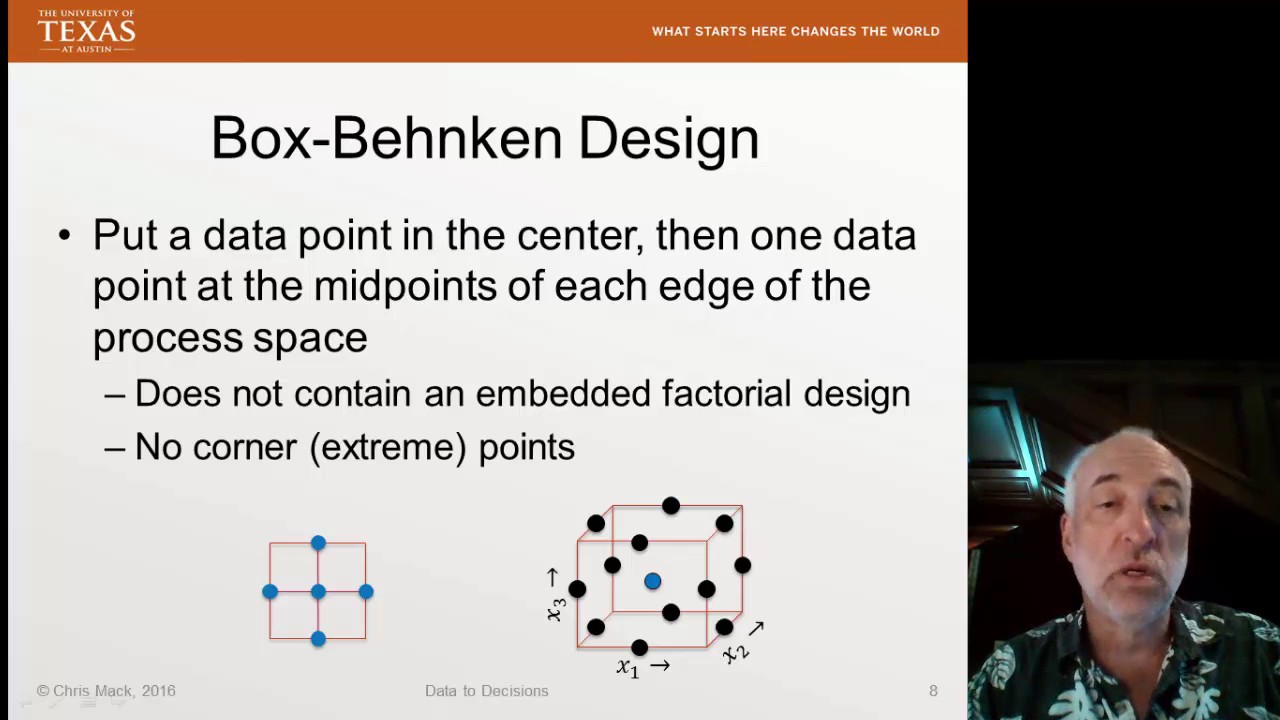Lecture71 (Data2Decision) Response Surface Modeling