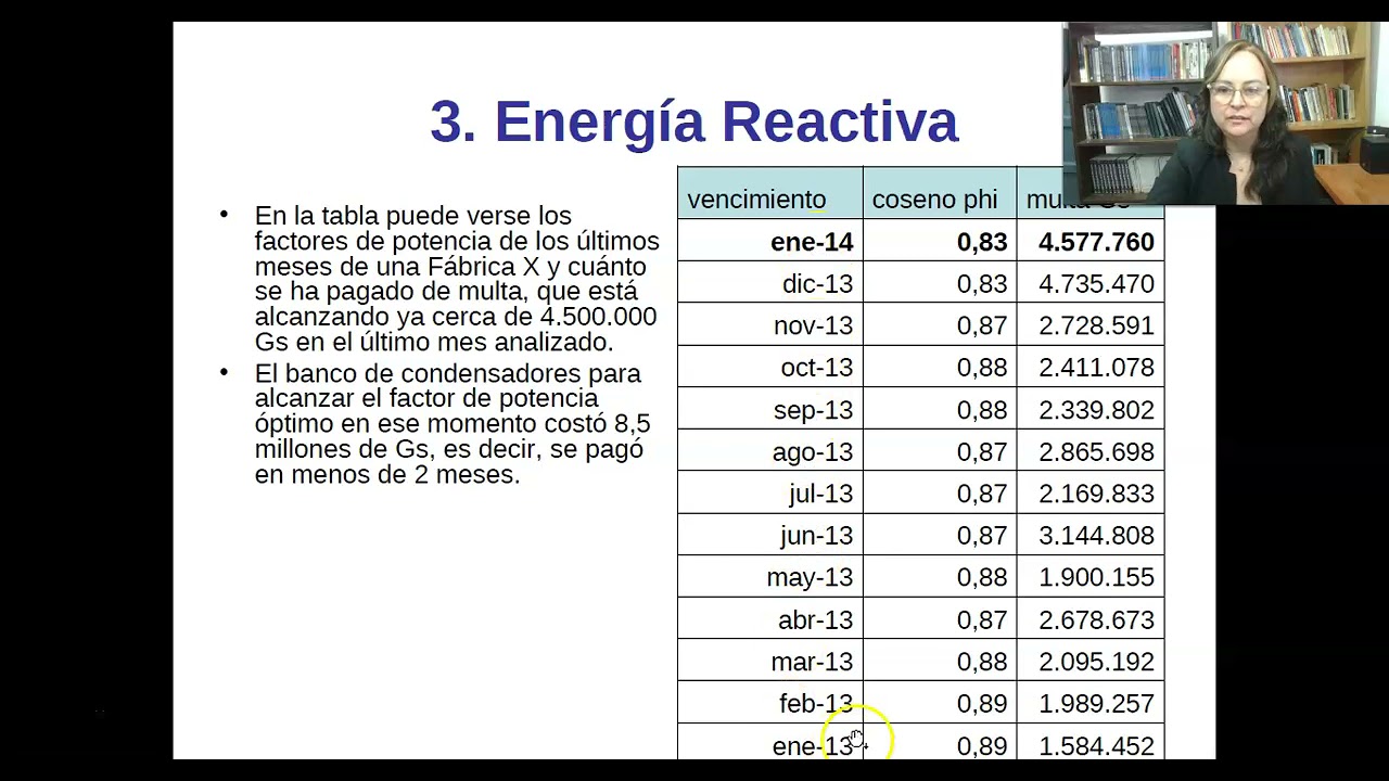 05 08 Instalaciones Electricas Estudio de Caso Factura ANDE
