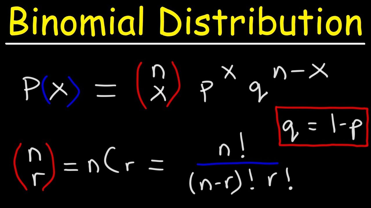 Finding The Probability of a Binomial Distribution Plus Mean & Standard Deviation