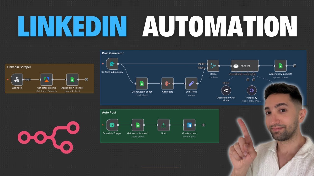 I Built a LinkedIn Auto Poster from Scratch with n8n | 25K Impressions in 1 Week 😱