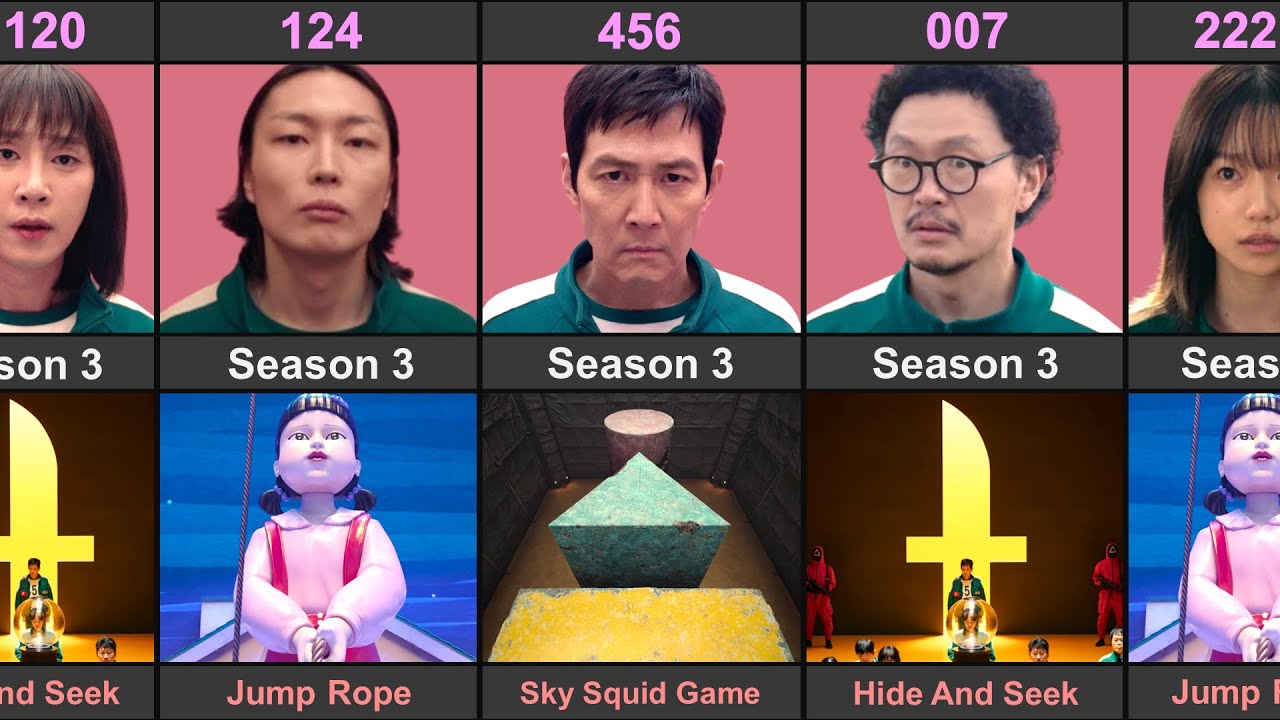 Squid Game Season 3 Player Died In Which Game