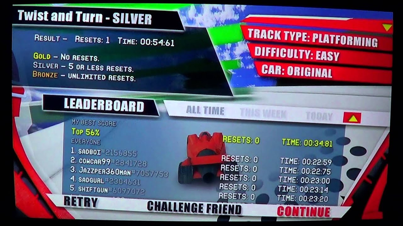 Ipad Iphone Jet car stunts 2 game review