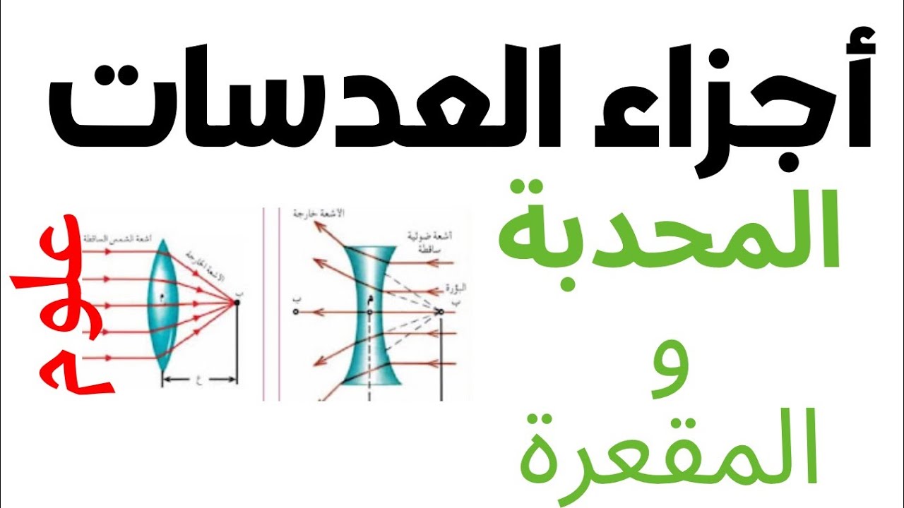 أجزاء العدسات ( المحدبة و المقعرة)