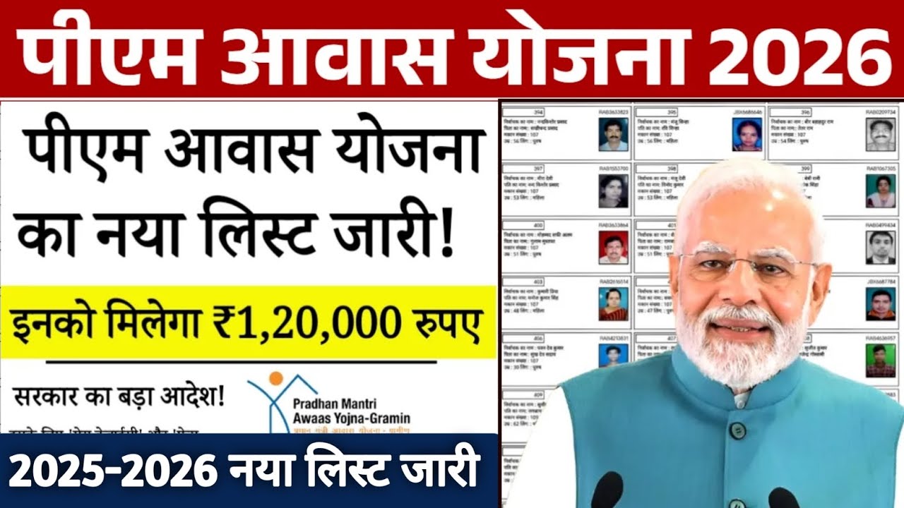 प्रधानमंत्री आवास योजना 2026 नया लिस्ट जारी || Pm Awas Yojna New List Released 2026 || Pm Awas Yojna