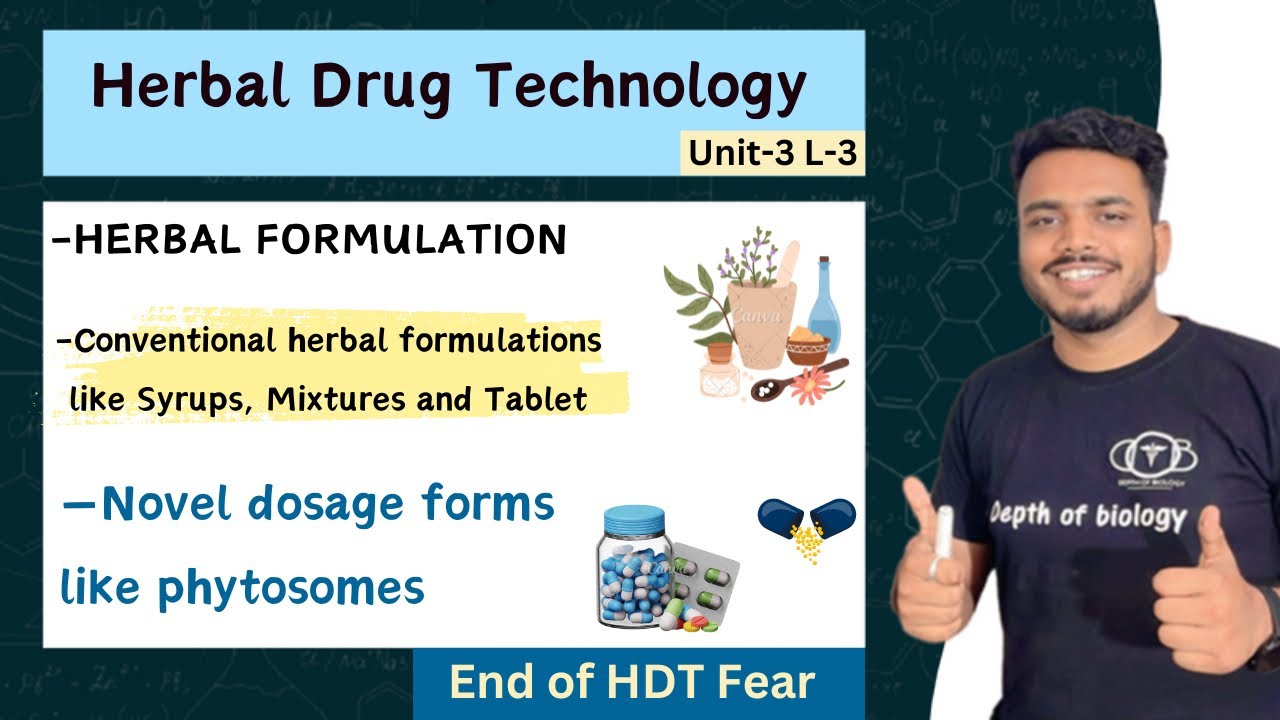 Herbal formulation | Conventional herbal formulations | Novel dosage forms like phytosomes