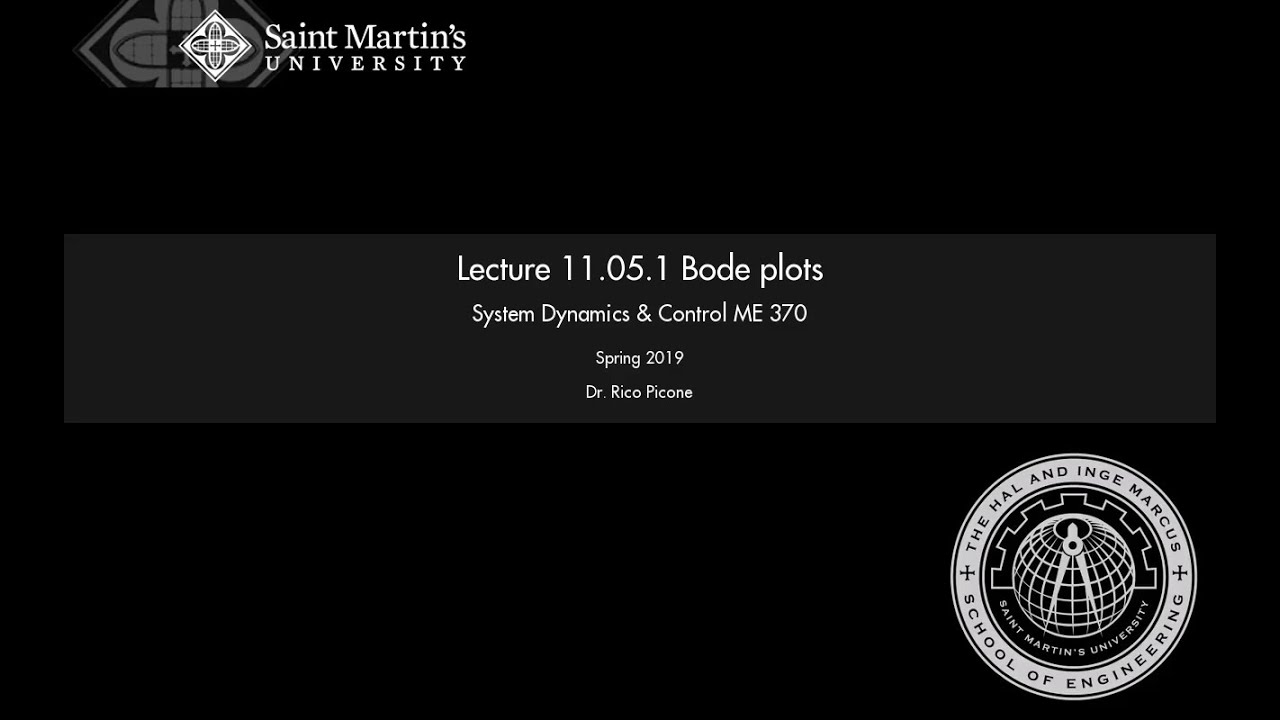 12.03.1 Bode plots