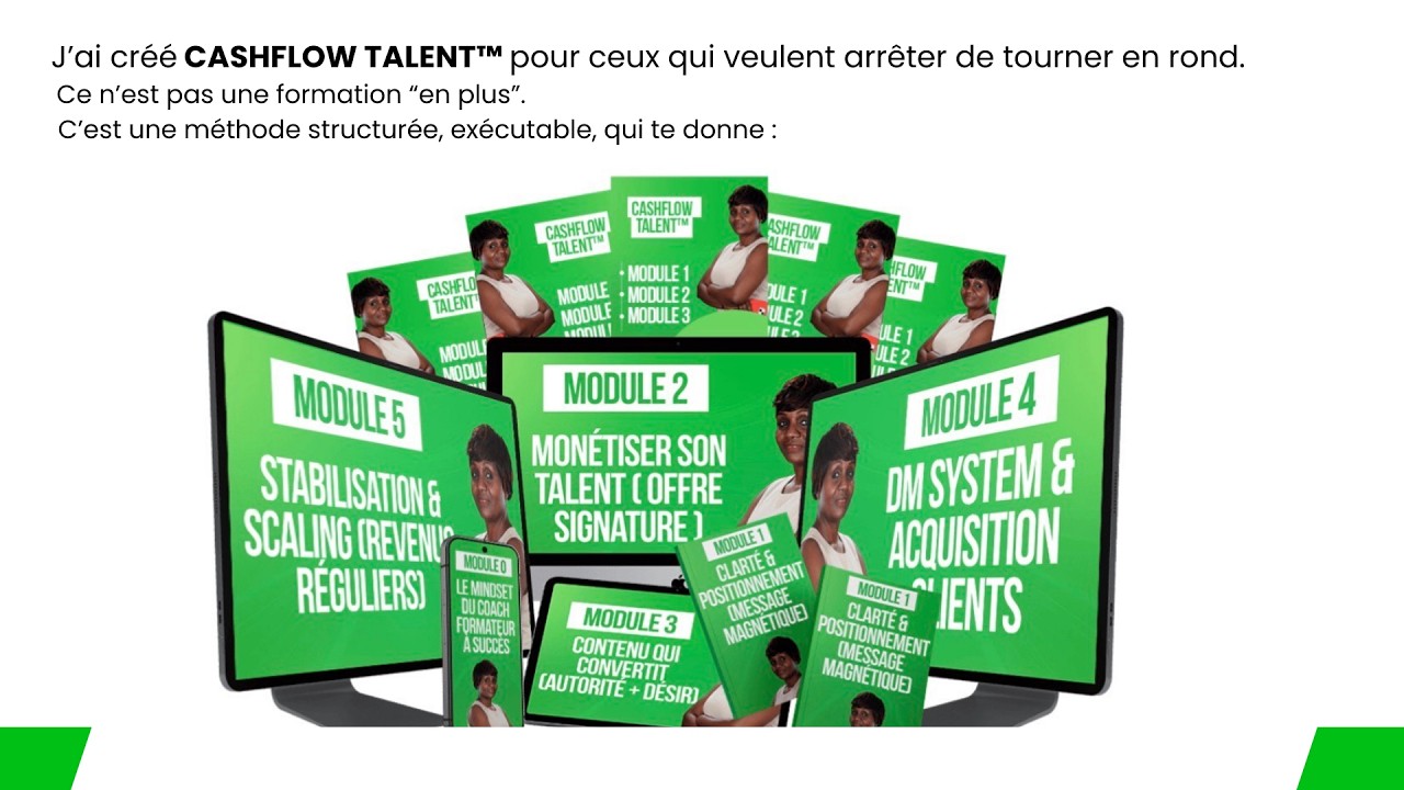 MASTERCLASS 100% OFFERTE