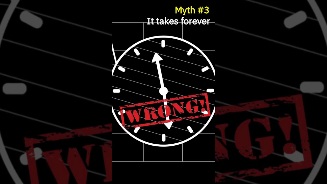 3 Myths About ISO Certification You Still Believe