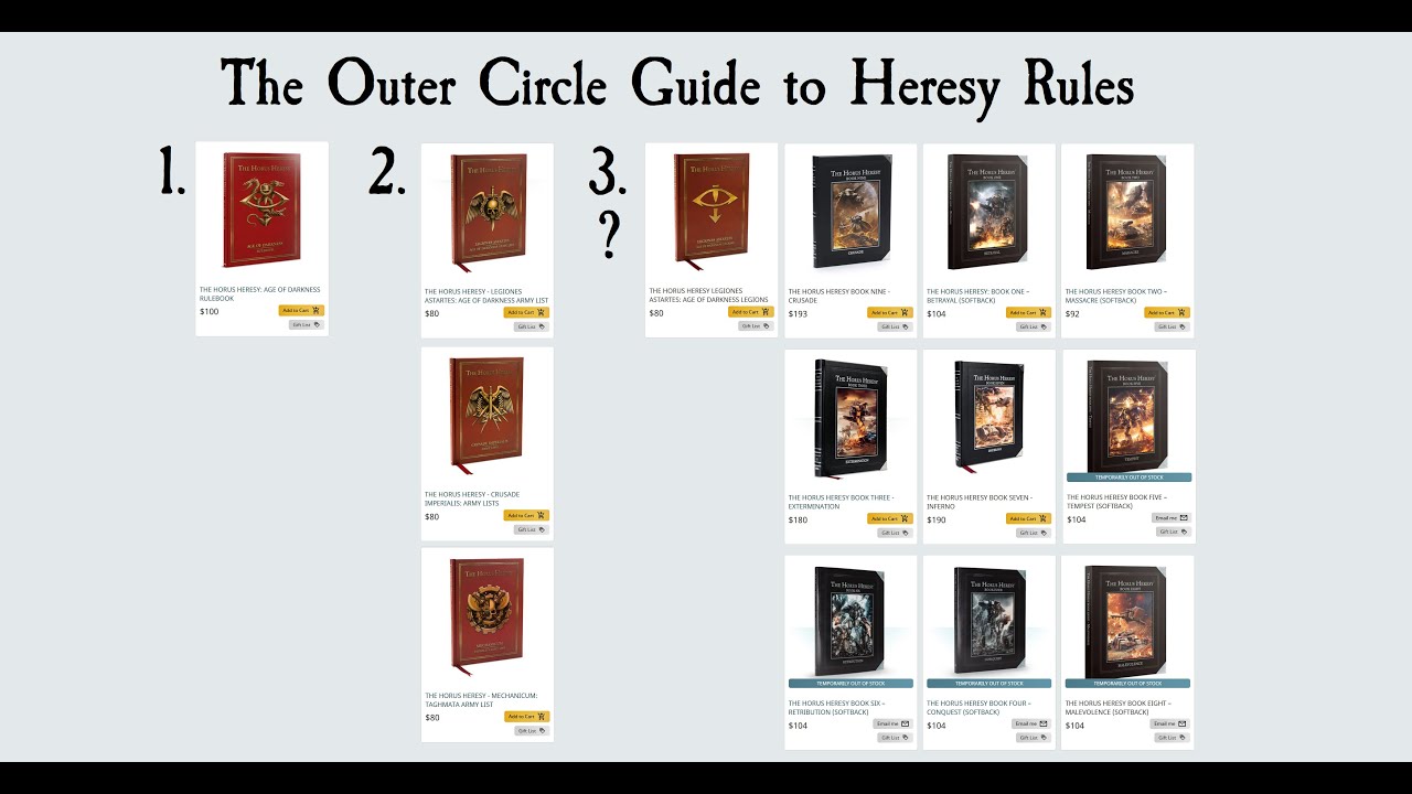 The 30k Rules Debacle