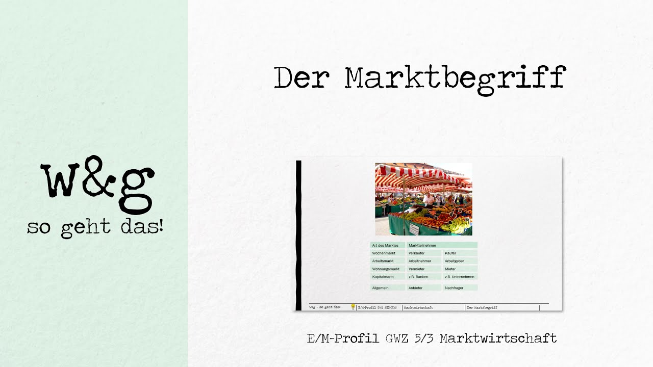 GWZ 3 Marktwirtschaft - #1 Marktbegriff