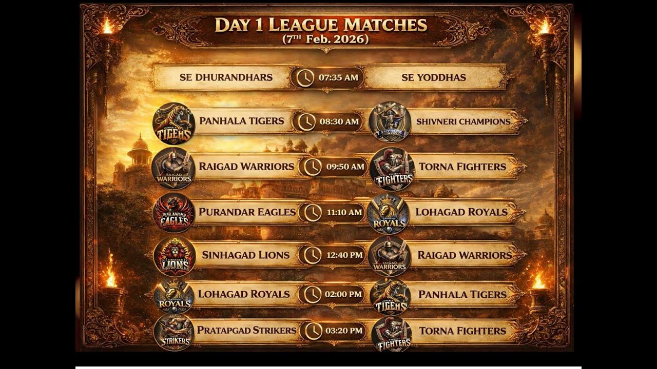 SEPL 4.0 Cricket Live | Day 1 | Saturday 07-FEB-2026