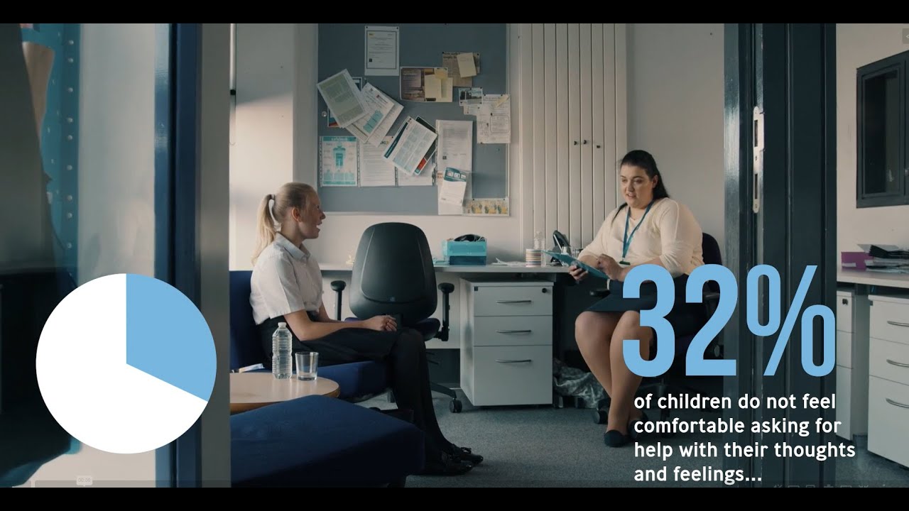 Real-time safeguarding alerts on your wellbeing data!