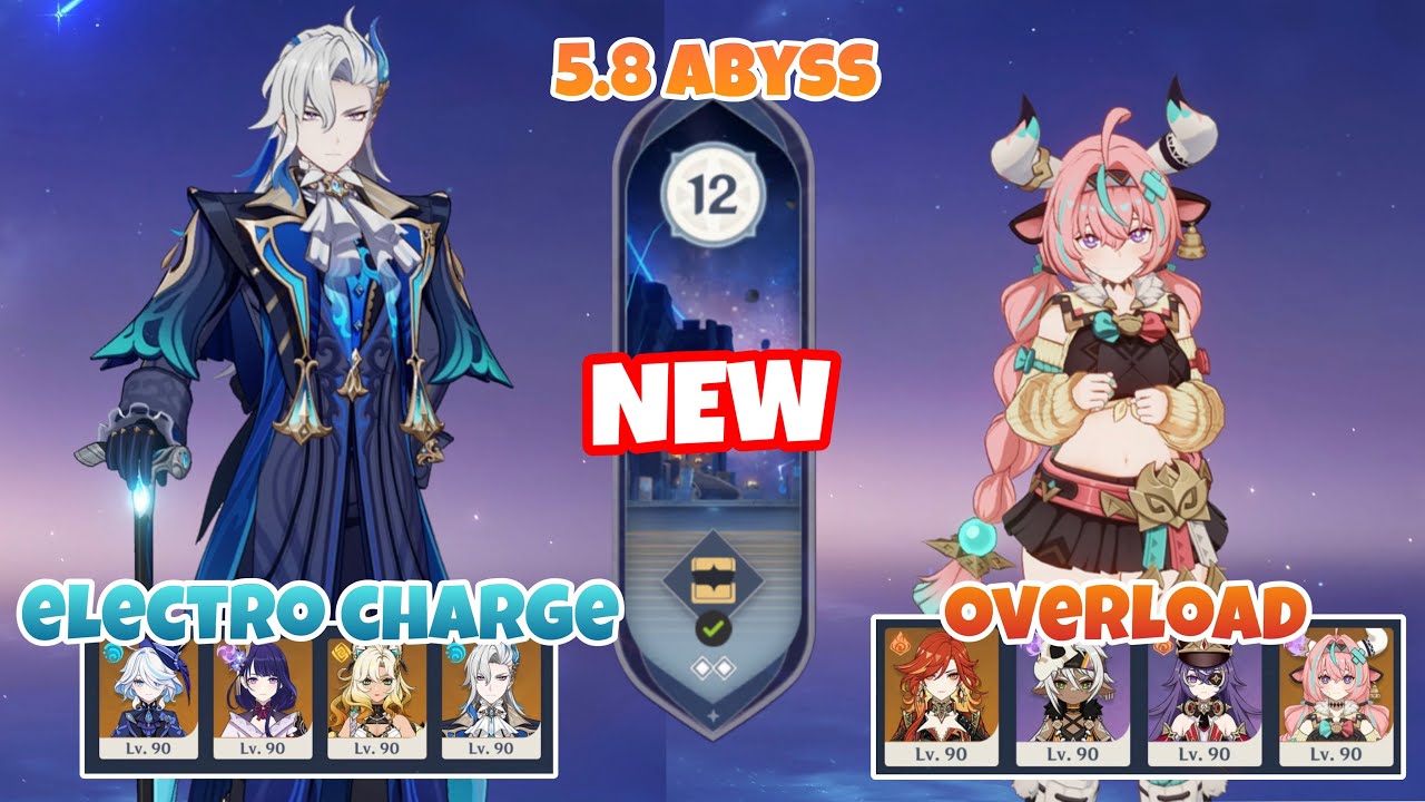 5.8 Abyss Floor 12 - Electro Charge & Overload