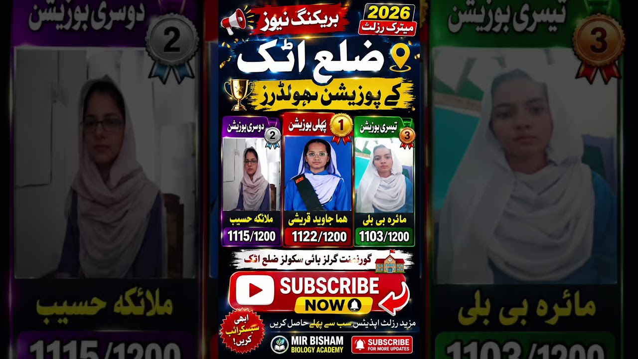 10th Class Result 2026 | Punjab Board Matric Result 2026 | Check Result by Roll Number