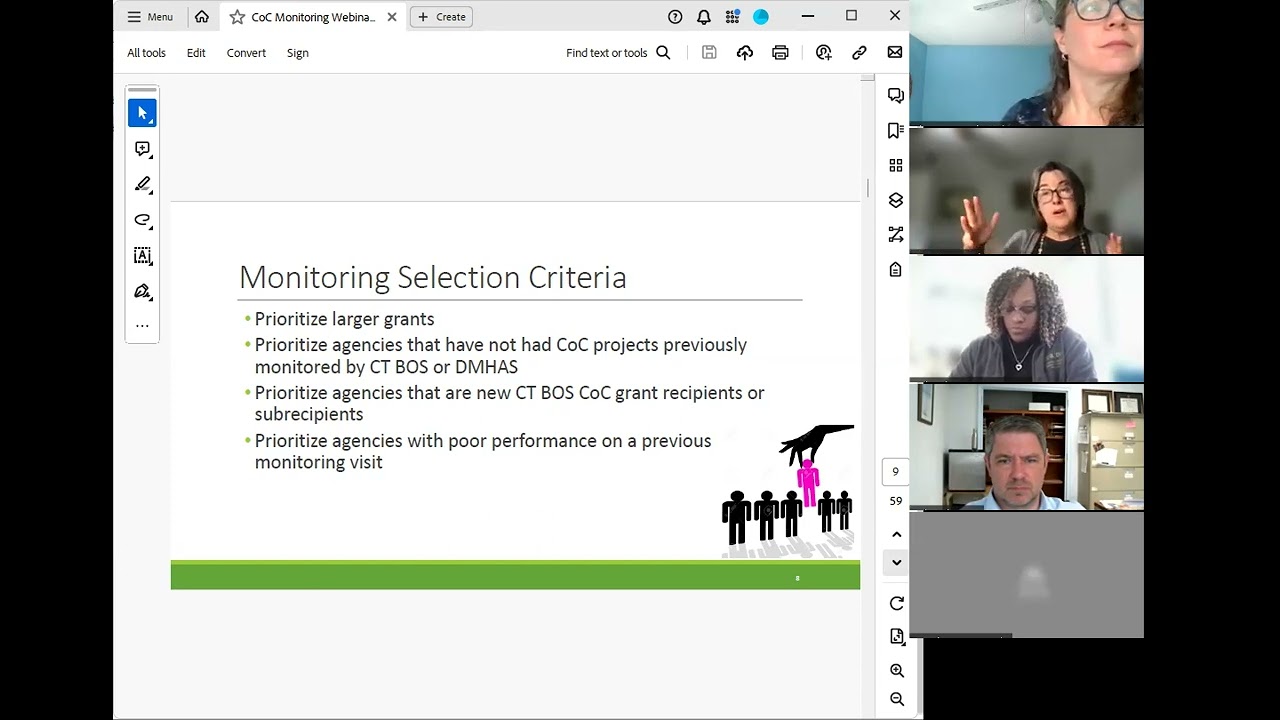 CT BOS/ DMHAS Monitoring 2024
