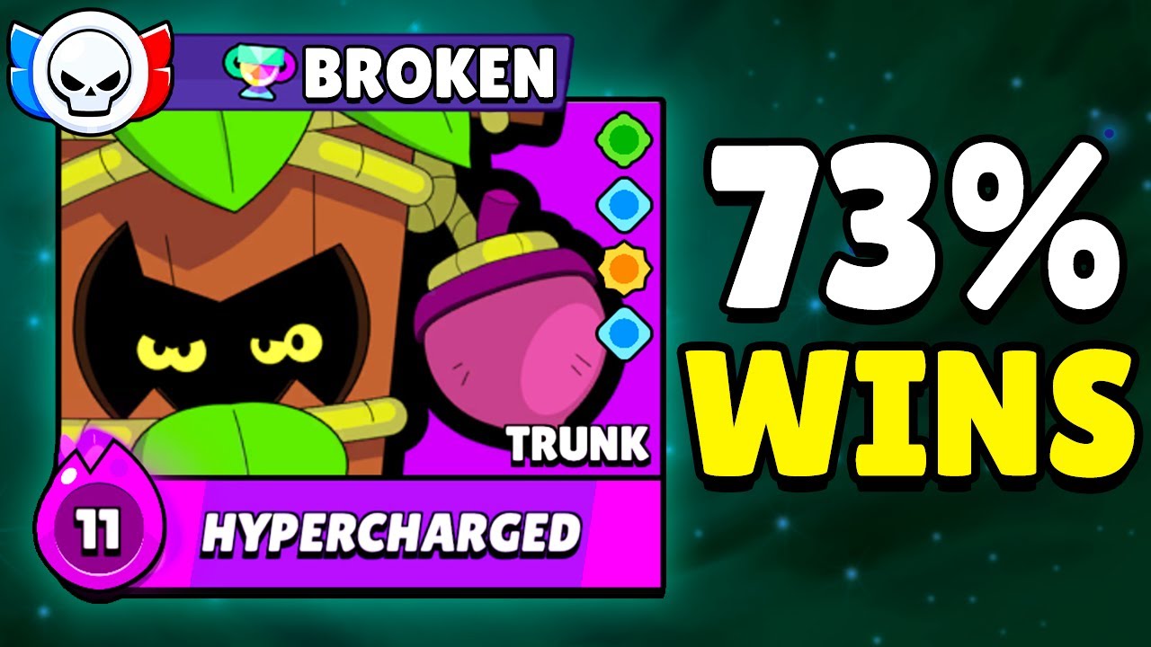 Buffed Trunk is DOMINATING Brawl Stars