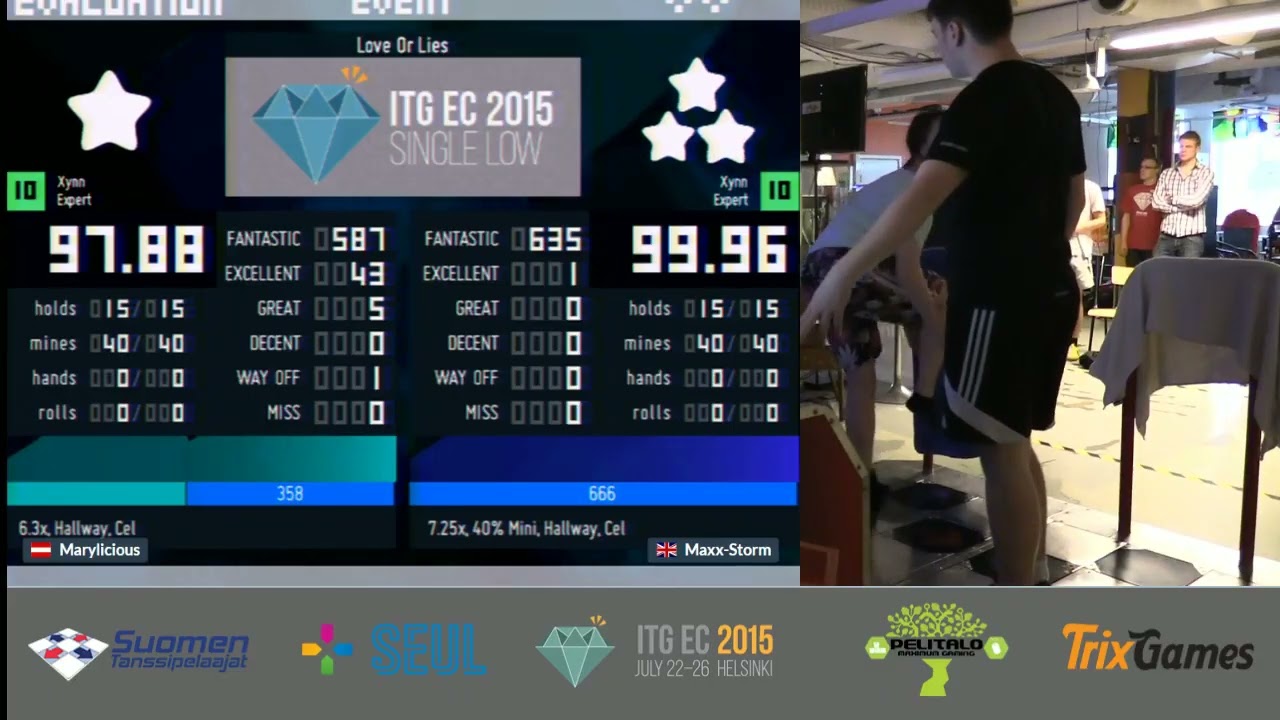 In The Groove European Cup 2015 – Single Low KOTH rounds 1-4
