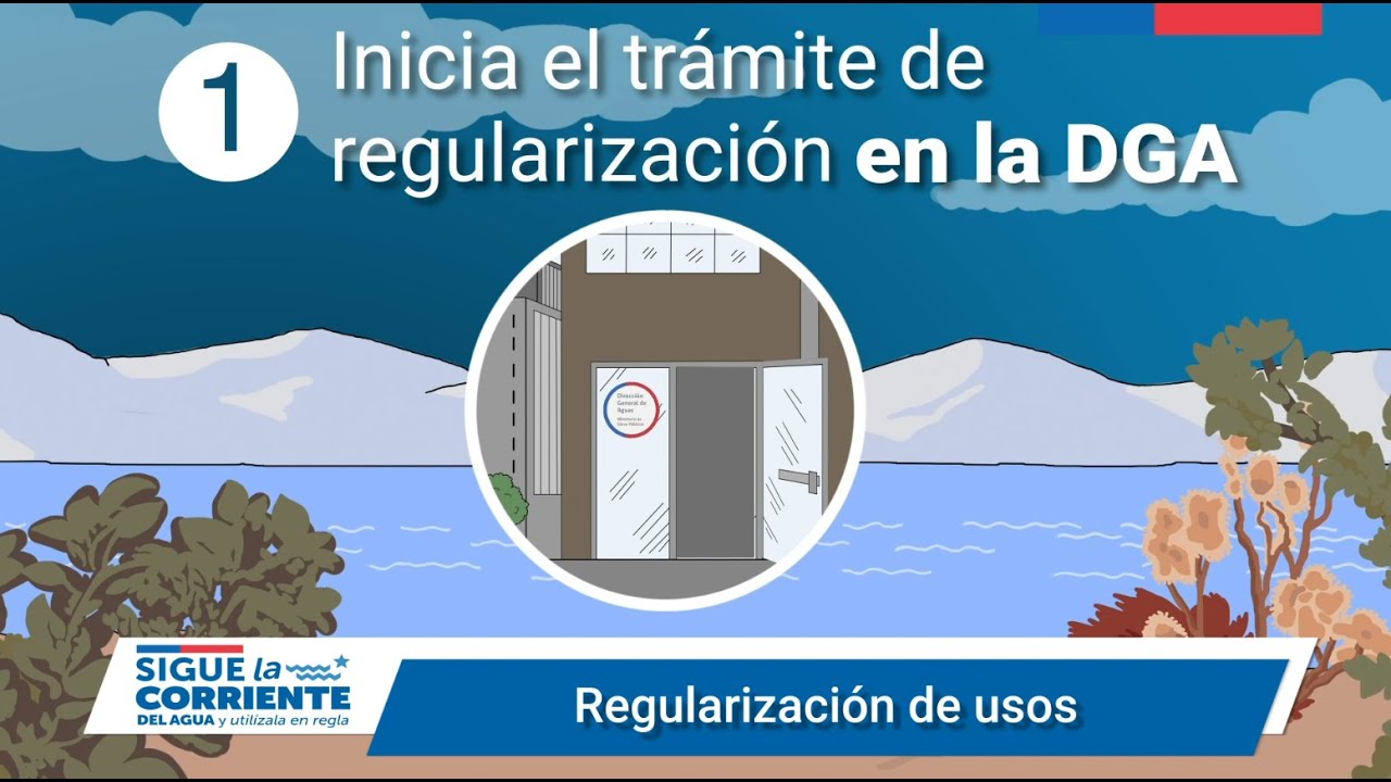 Paso a paso: regulariza el uso de las aguas
