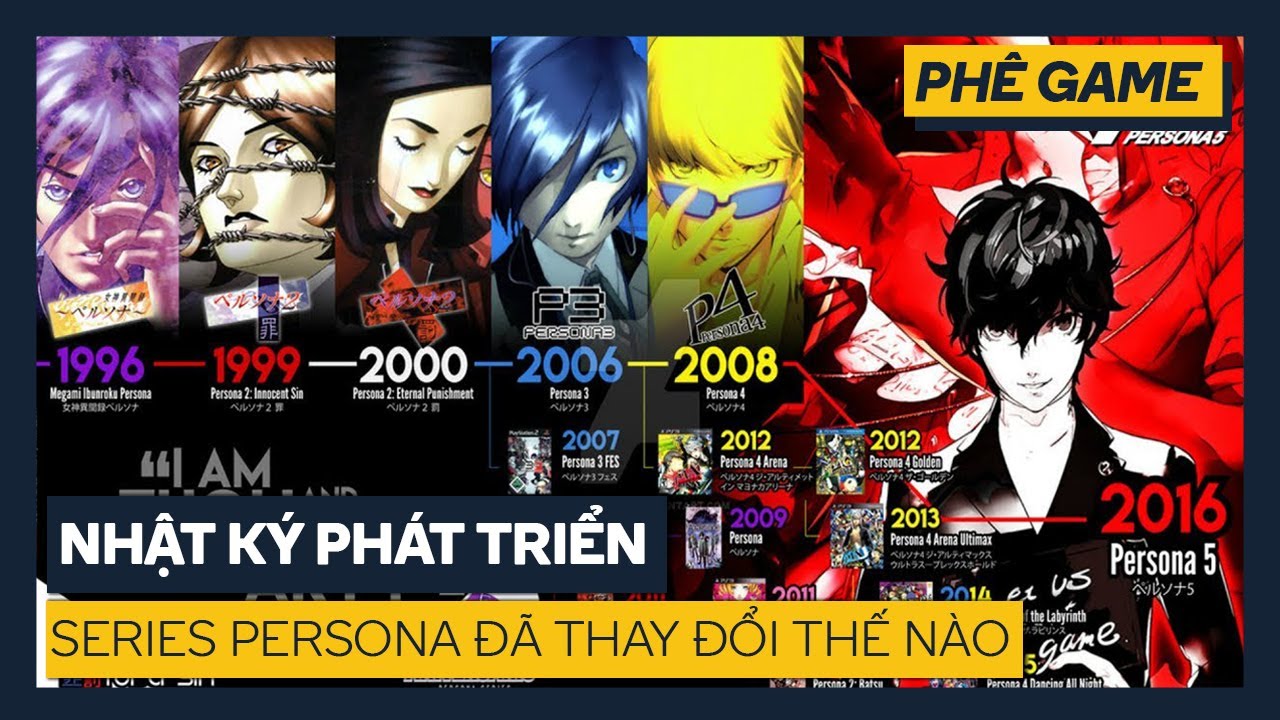 SỰ RA ĐỜI V&Agrave; PH&Aacute;T TRIỂN CỦA PERSONA | Lịch sử ng&agrave;nh Game | Ph&ecirc; Game