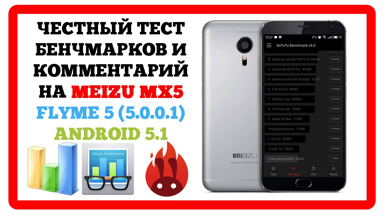Meizu MX5. Flyme 5. Честный тест бенчмарков. Коментарий по ним.