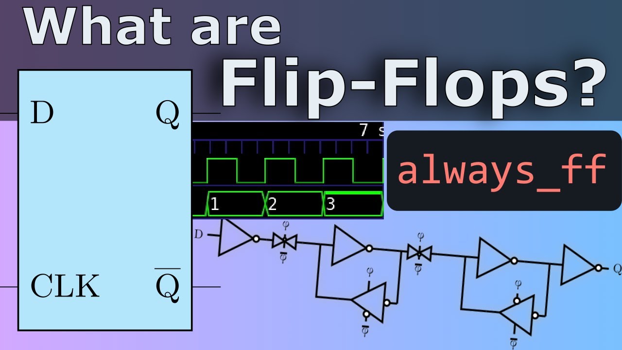 FLIP-FLOPS Verilog to Transistors