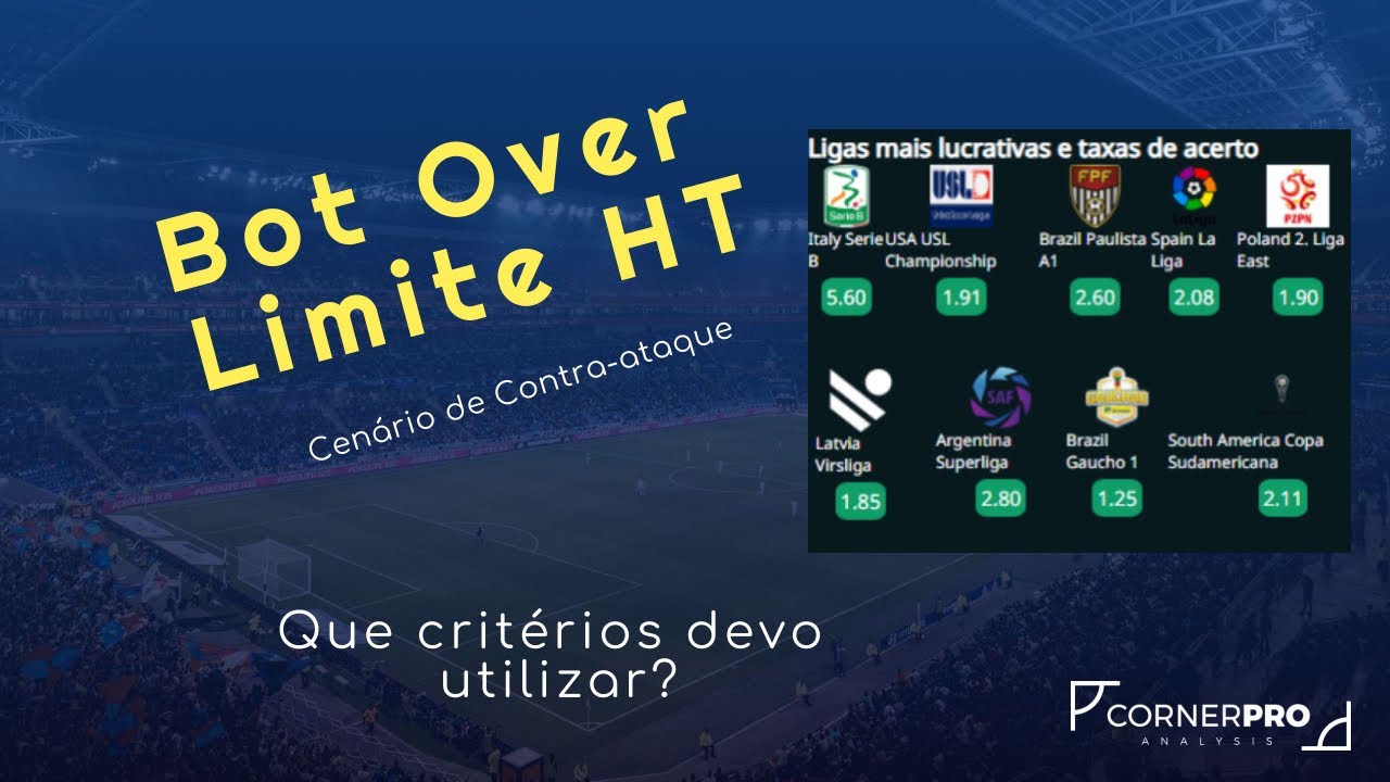 Criar um Bot para Over limite HT  - Cenário de Contra ataque