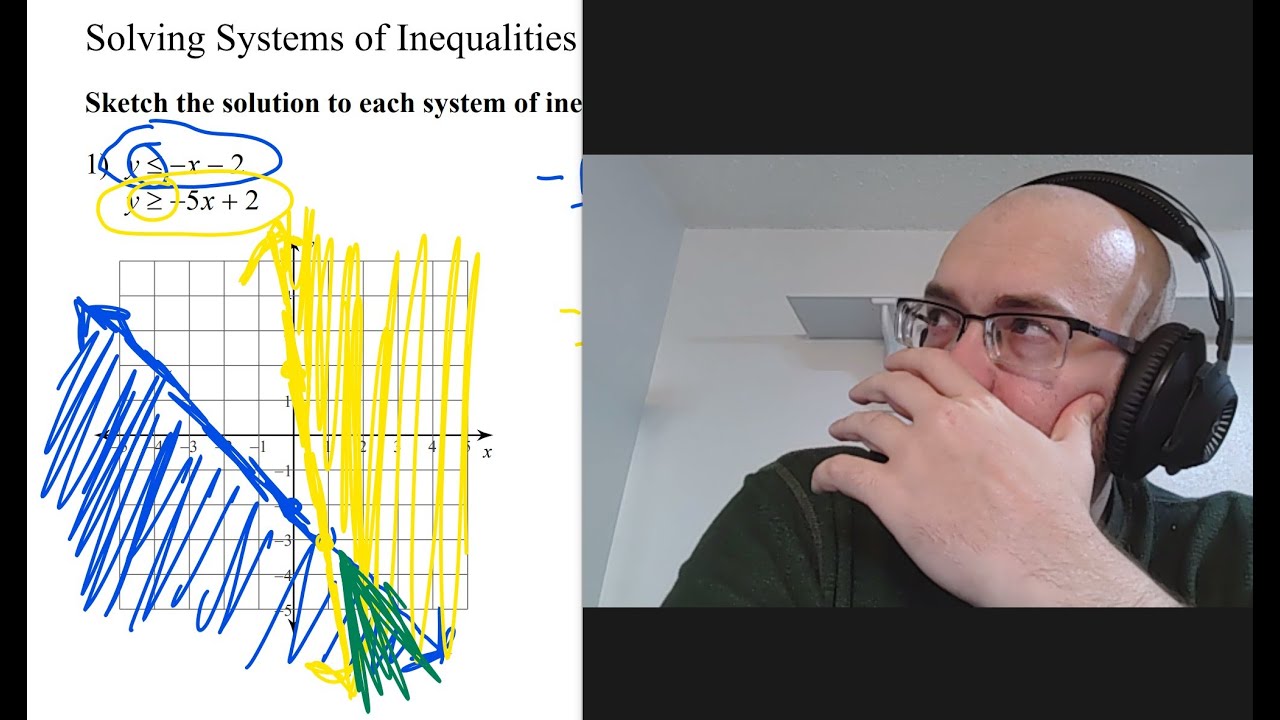 Solving Systems of Inequalities- Algebra 1 Kuta Worksheet Series