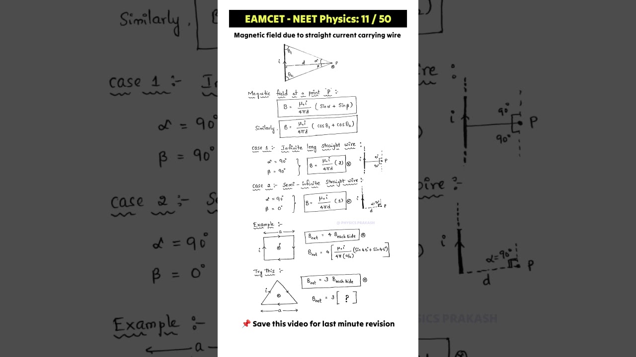Concept: 11/50 | Magnetic field due to straight current carrying wire | EAMCET - NEET
