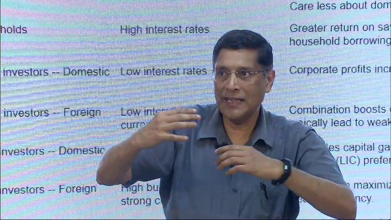 Course by CEA: M4 Monetary Policy and Inflation Targeting Part 2