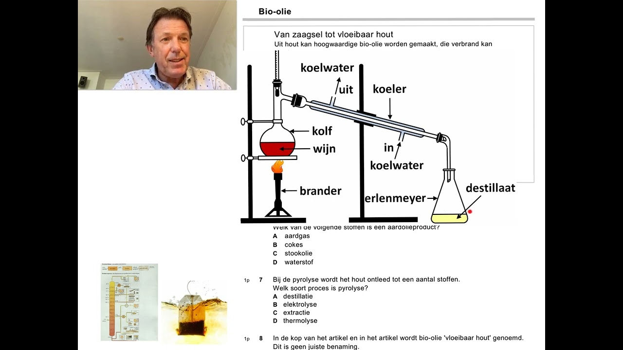 VMBOt 70   Aardolie, destilleren, extraheren, ontleden en verbranding
