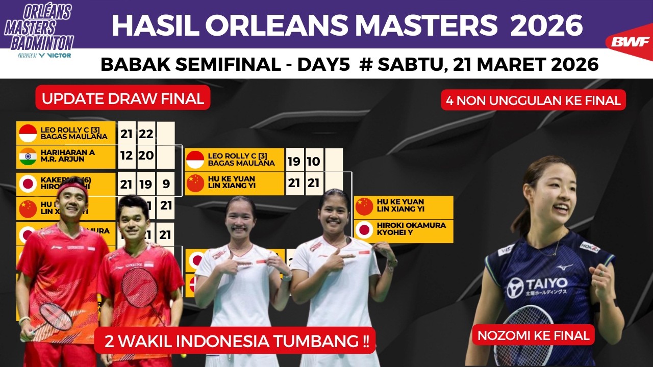 Hasil Semifinal Orleans Masters 2026 hari ini~ LeoBagas & Rachel/Febi Kalah ~4 Non Unggulan ke Final