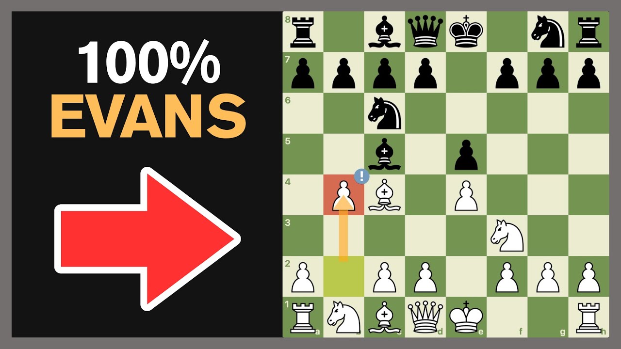 EL MEJOR GAMBITO para GANAR en AJEDREZ🚀😱 (Súper Efectivo)
