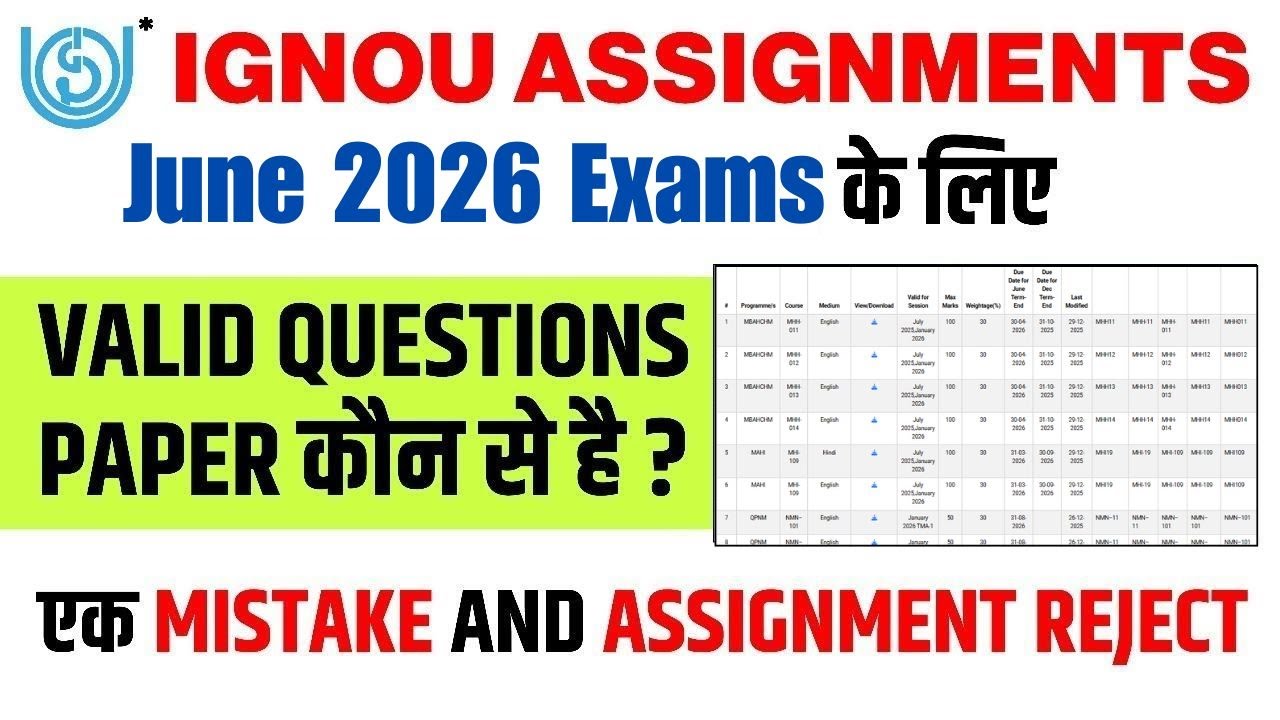IGNOU Valid Assignment For June 2026 || June Exam के लिए कौन-सा Assignment Question Paper Valid है?