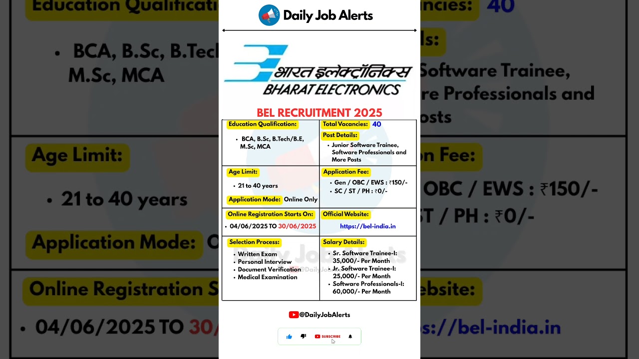 BEL Recruitment 2025 | New Vacancy 2025 | Daily Job Alerts #shorts