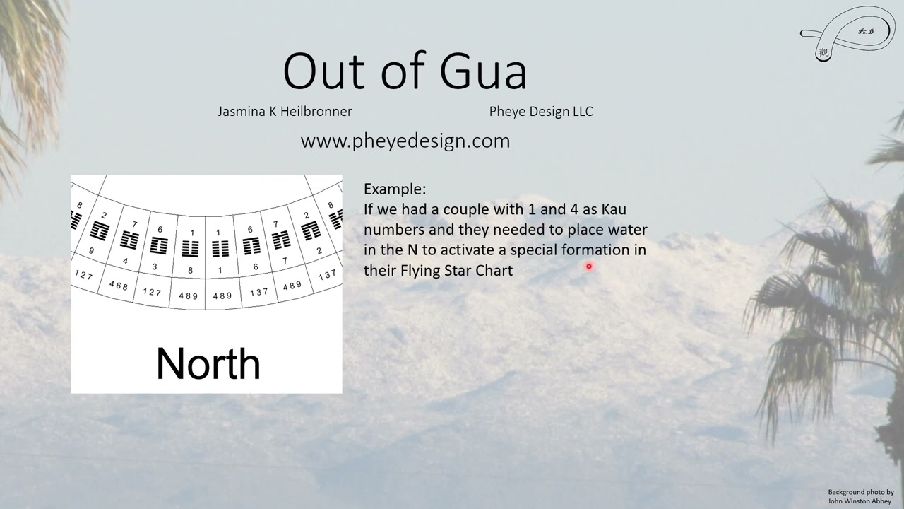 Feng Shui: Out of Gua