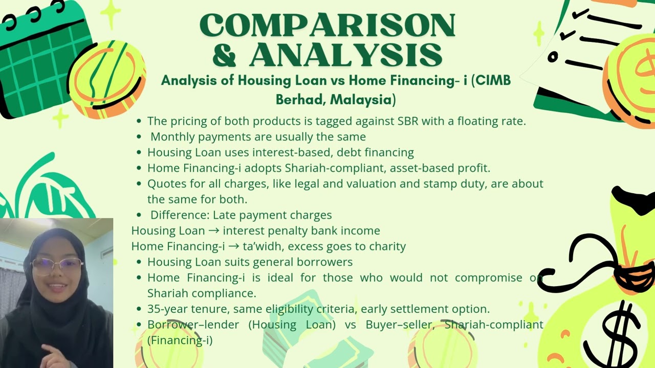 HOUSING LOAN VS HOME FINANCING-I CIMB BERHAD - CASE STUDY 2