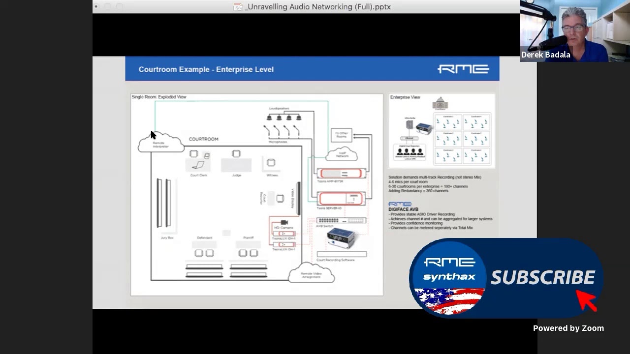 RME - Unraveling Audio Networking...Dante, AVB, and MADI