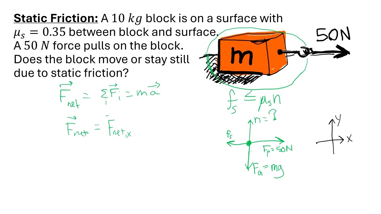 Static and Kinetic Friction (problem)