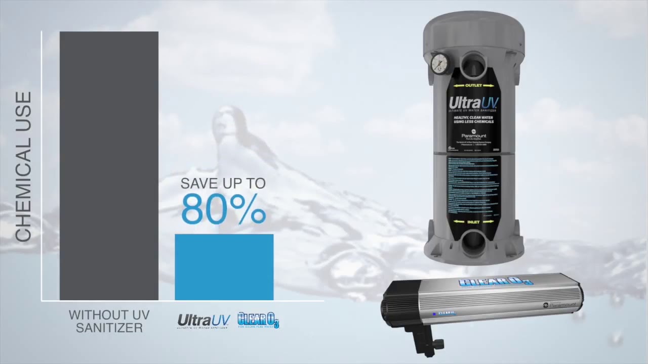 UltraClear UV Ozone System