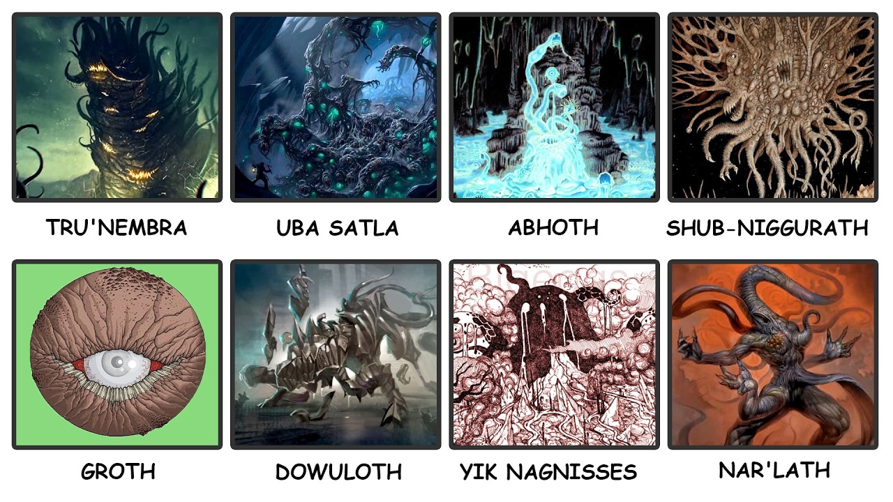 The Most Terrifying Outer Gods From Lovecraft's Universe Explained in 12 Minutes