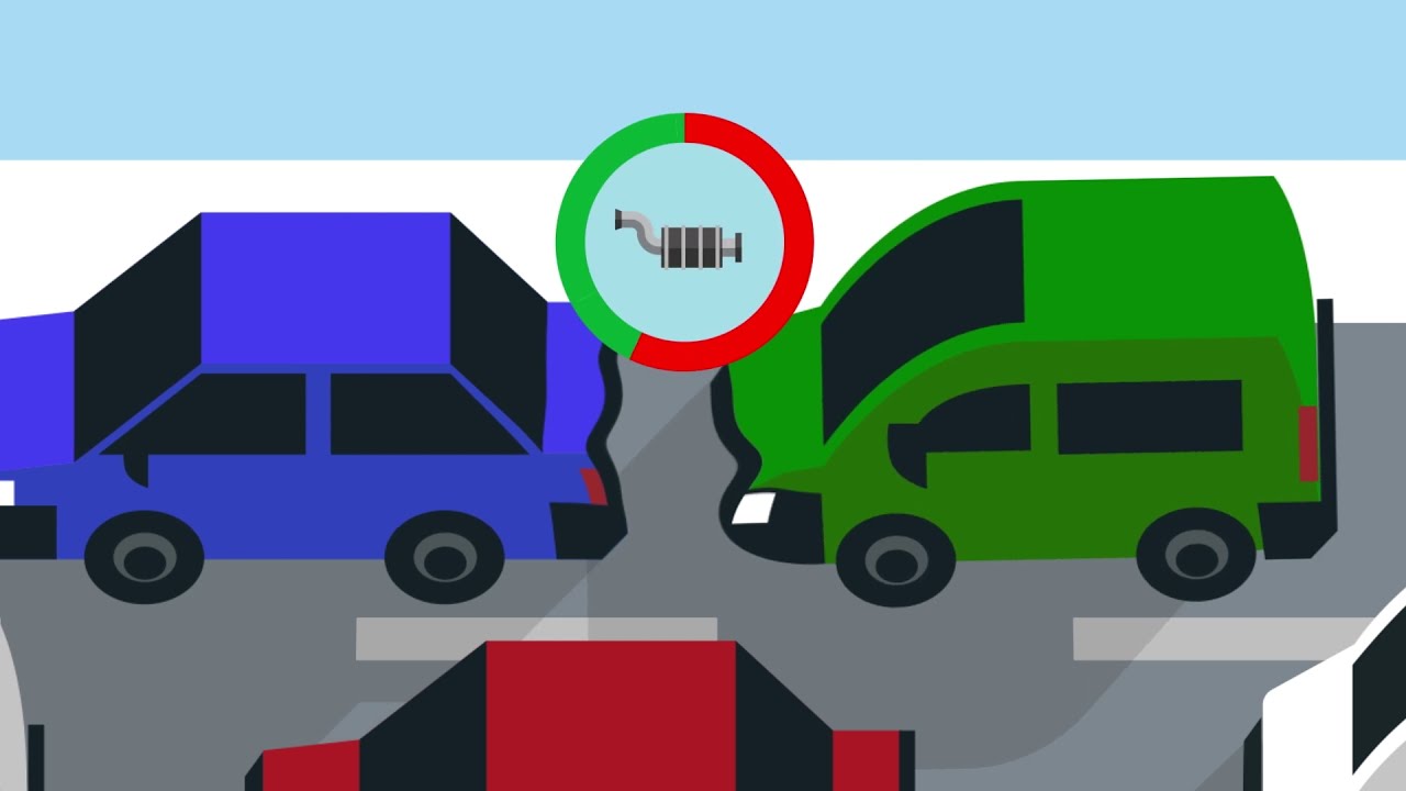 Транспорт, здоровье и окружающая среда: знаете ли вы о последствиях?