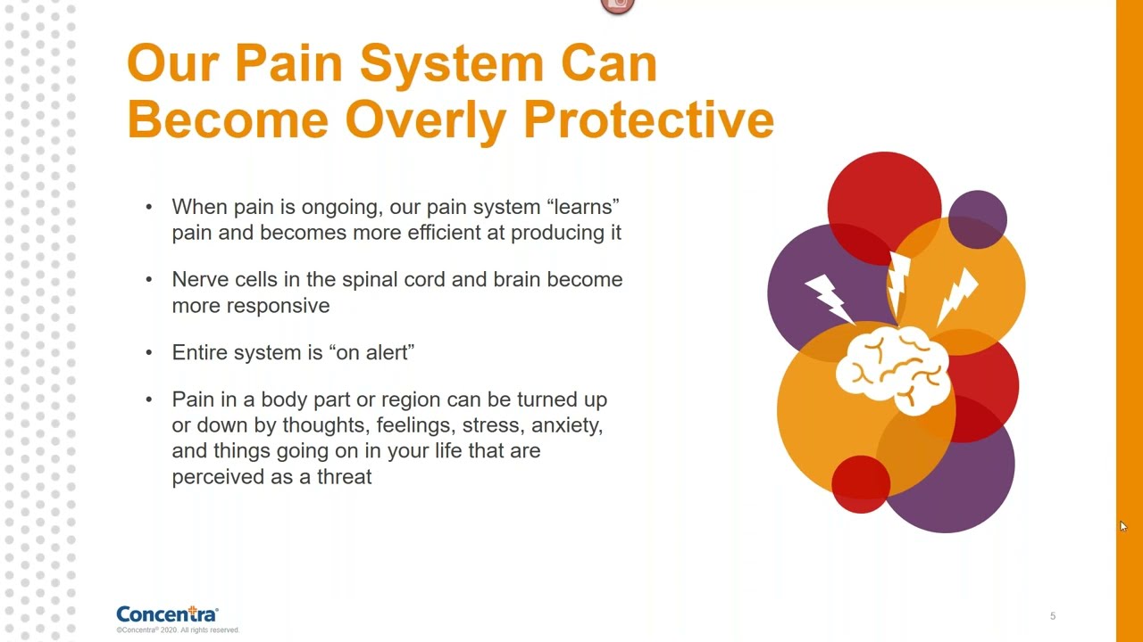 Shifting Focus from Pain to Function