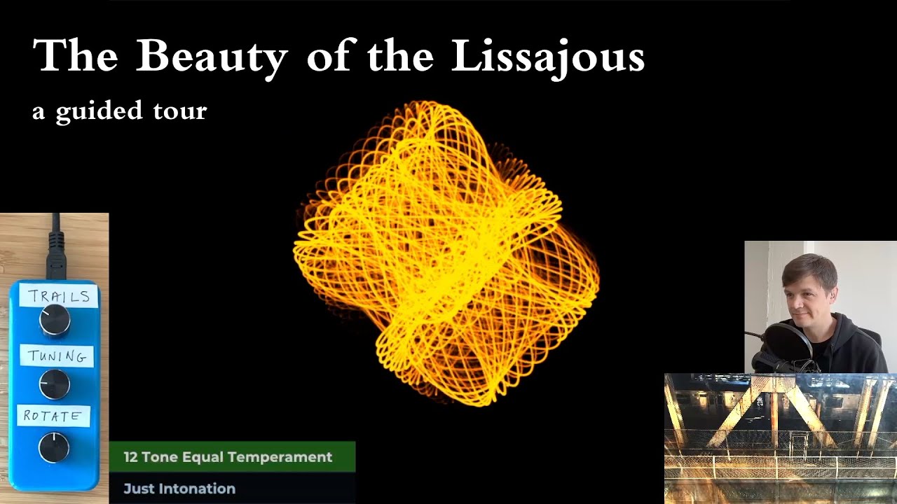 The Beauty of Lissajous Curves