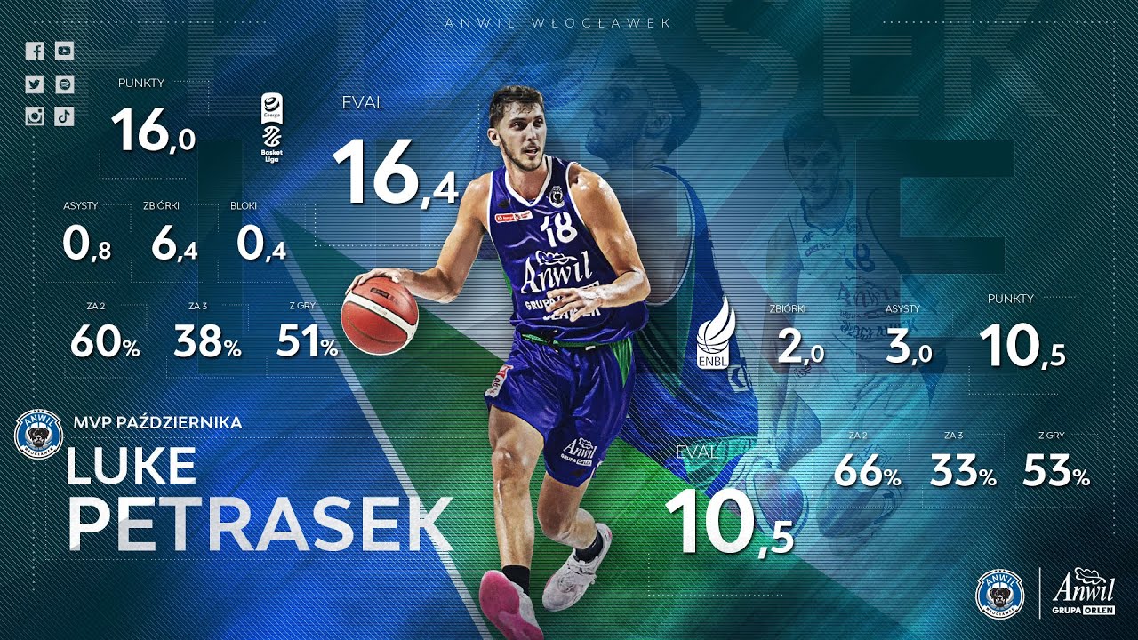 MVP Października | Luke Petrasek