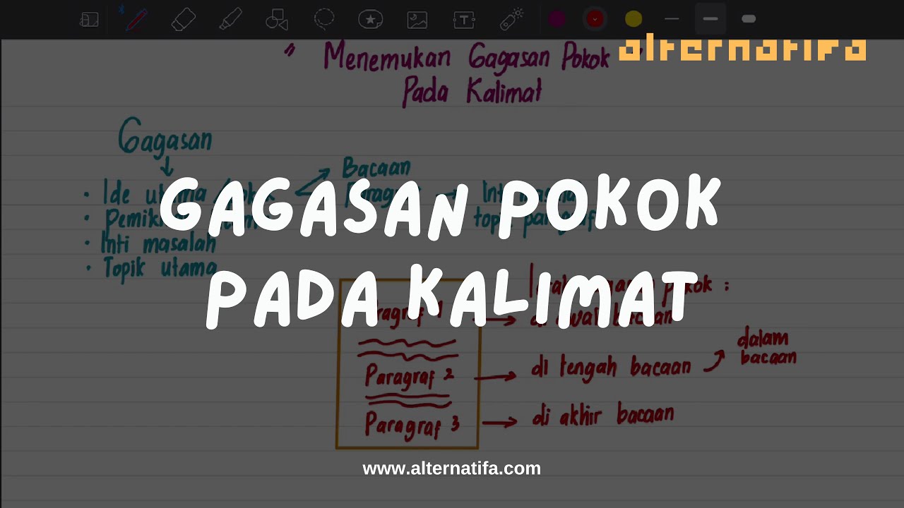 Mencari Gagasan Pokok Pada Bacaan | Bahasa Indonesia | Alternatifa
