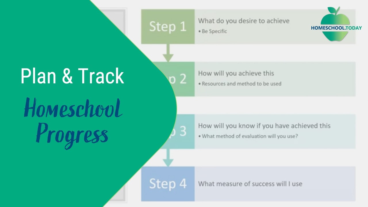 How to Plan Your Homeschool Year (Step-by-Step) + Records & Progress Tracking