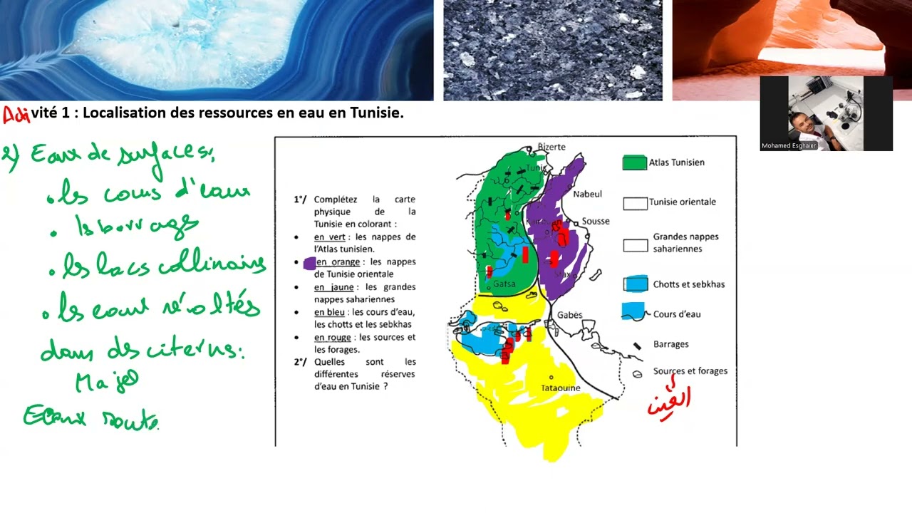 les ressources en eaux en Tunisie